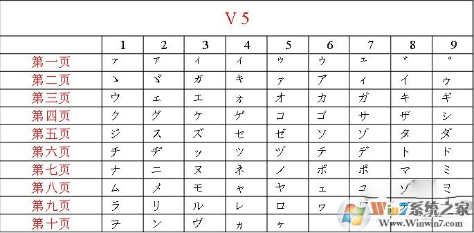 智能ABC輸入法 官方免費(fèi)版 V5.23 