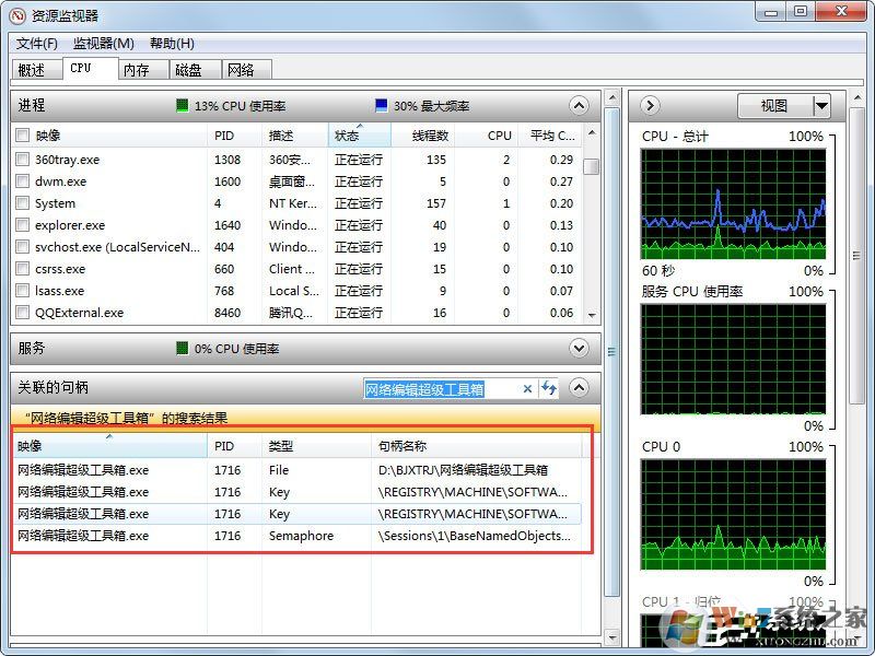 Win7系統(tǒng)文件或文件夾正在使用無法刪除怎么解決？