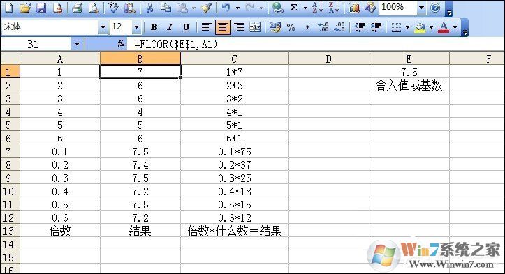 Excel FLOOR函數(shù)怎么用？FLOOR函數(shù)使用教程