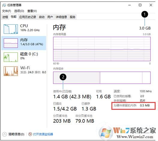 Win10為硬件保留的內(nèi)存是什么？為硬件保留的內(nèi)存怎么釋放