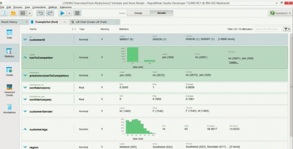 RapidMiner破解版_RapidMiner Studio(數(shù)據(jù)圖形挖掘工具)破解版