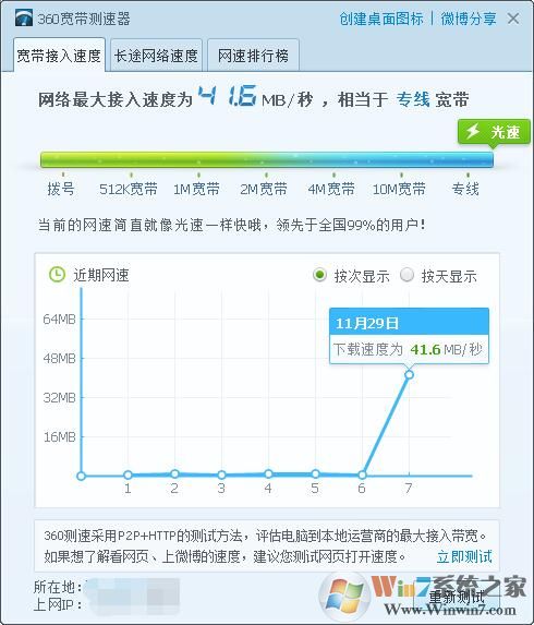 360網(wǎng)速在線測試(360網(wǎng)速測試器) 2021官方版