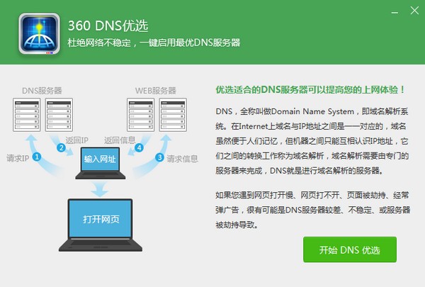 360DNS優(yōu)選下載|360DNS優(yōu)選工具 v5.0.0.1獨(dú)立版