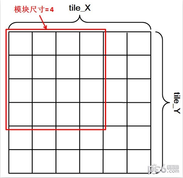 altizure下載