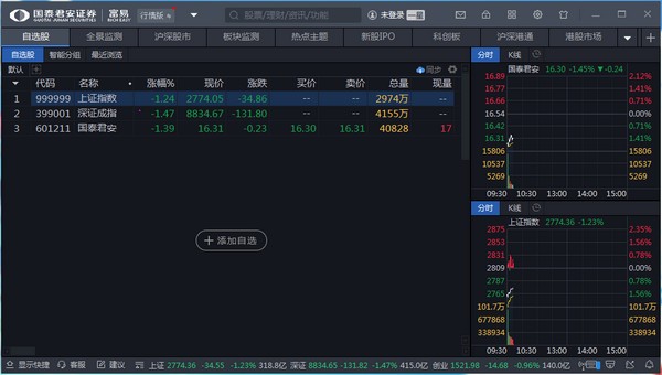 國(guó)泰君安富易下載_國(guó)泰君安證券富易交易系統(tǒng)【免費(fèi)版】