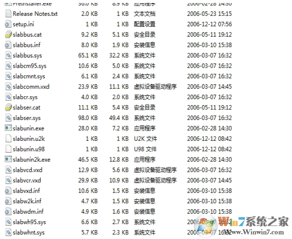 CP2102 USB驅動下載 32位+64位 官方版(支持Win10)