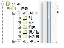 sql server2000安裝包