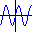 畫函數圖像的軟件下載|Mathgv電腦畫函數軟件 4.1綠色版