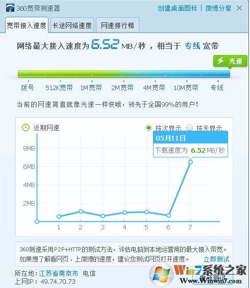 360網(wǎng)速測(cè)試器電腦版下載-360寬帶測(cè)速器官方版綠色版