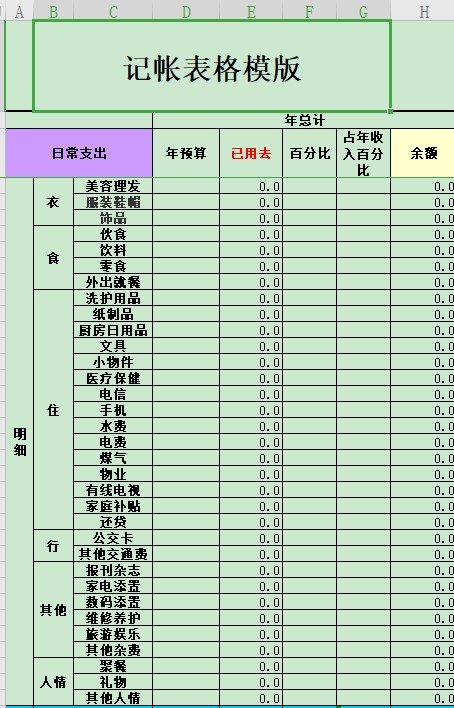 家庭記賬表格模板