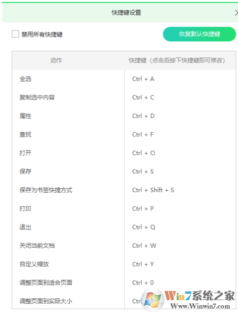 迅讀PDF大師軟件下載-迅讀PDF大師1.0 最新版