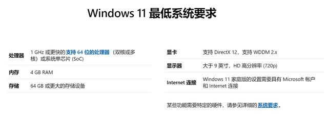 Win11破解版下載