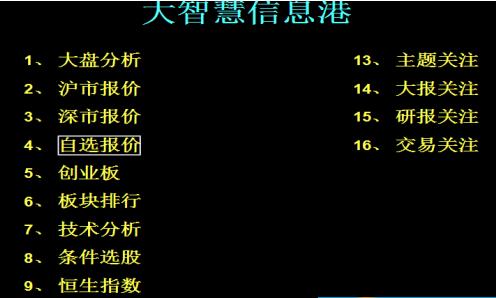 開源證券軟件下載_開源證券大智慧專業(yè)版7.6綠色版