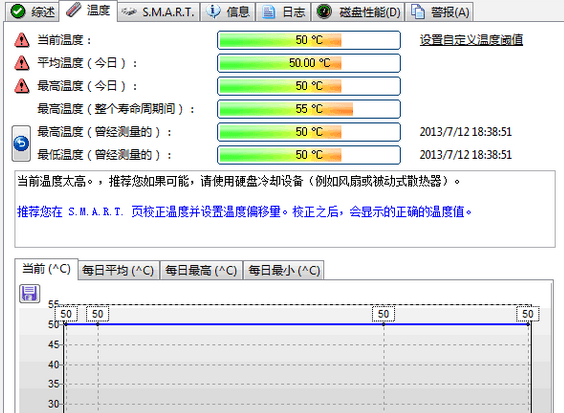 Hard Disk Sentinel硬盤哨兵 V6.10.5d中文版