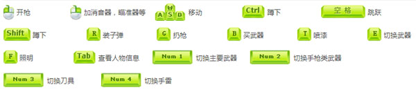 CS反恐精英