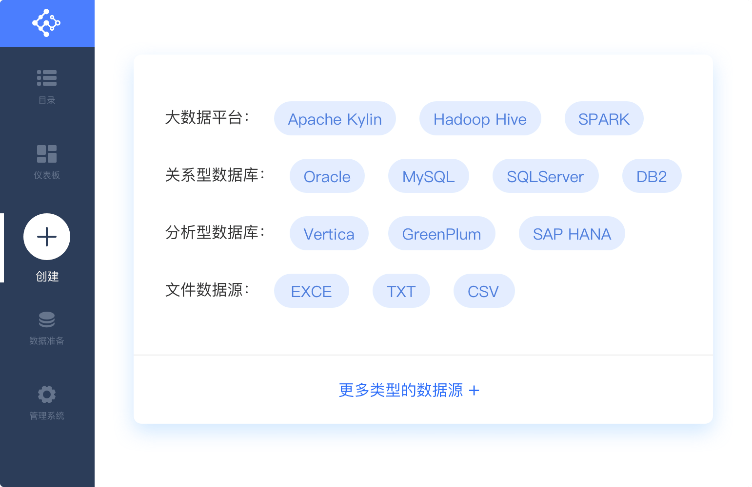 大數(shù)據(jù)分析BI工具 V5.1.14免費版