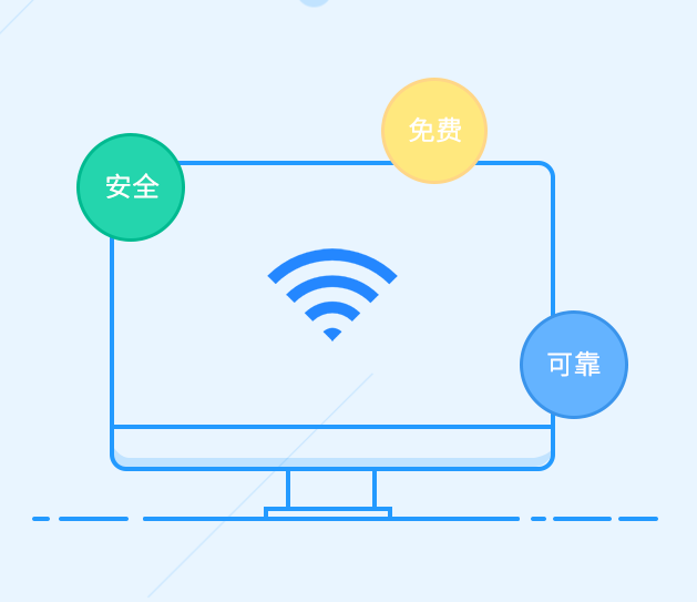 160WiFi無線路由軟件 V4.3.12.36官方版