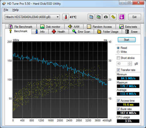 HDTunePro硬盤工具 V5.75中文版