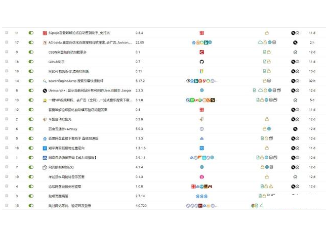 TamperMonkey油猴插件 V4.13.6137官方版