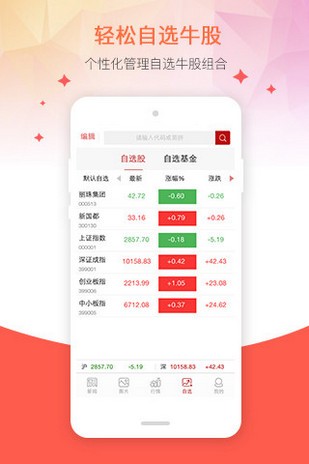 一點倉位app