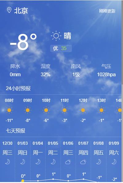 China Weather(Chrome中國天氣預(yù)報(bào)插件) v1.5免費(fèi)版