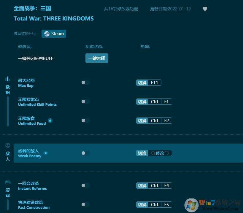 全面戰(zhàn)爭(zhēng)三國十六項(xiàng)修改器