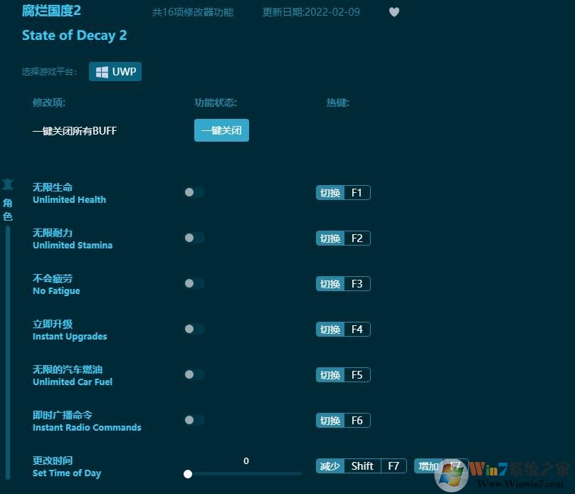 腐爛國度2十六項(xiàng)修改器 v2022.6