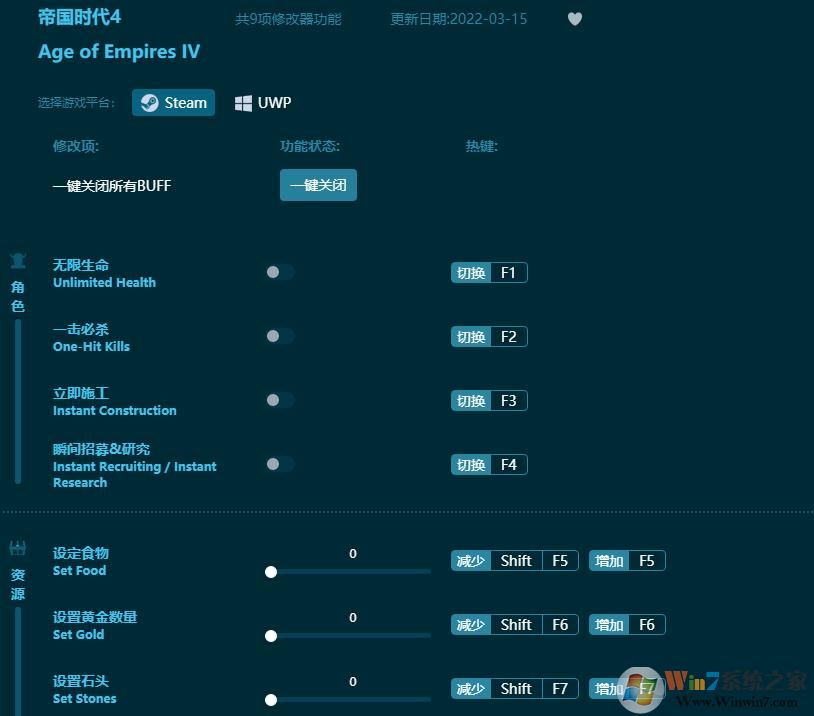 帝國(guó)時(shí)代4九項(xiàng)修改器(附怎么用教程) v2022.3.22