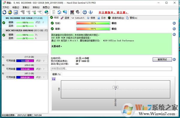 硬盤哨兵(Sentinel Pro) v6.10.5d官方注冊版