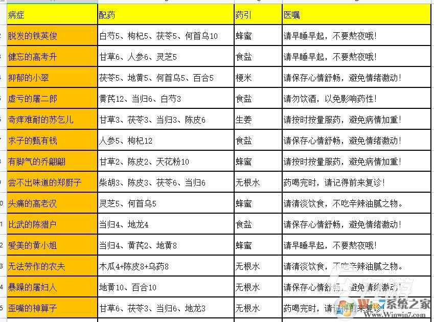 叫我大掌柜（周年慶開(kāi)啟）