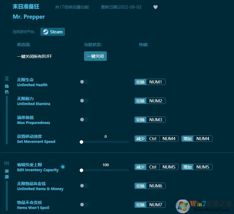 末日準(zhǔn)備狂十七項修改器 v2022.08最新版