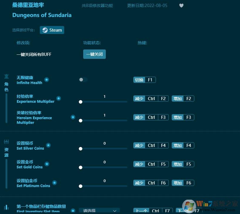 桑德里亞地牢八項(xiàng)修改器 v2022.8最新版