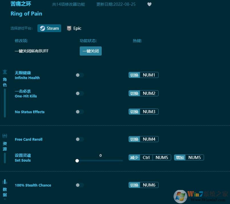 苦痛之環(huán)十四項(xiàng)修改器 2022通用版