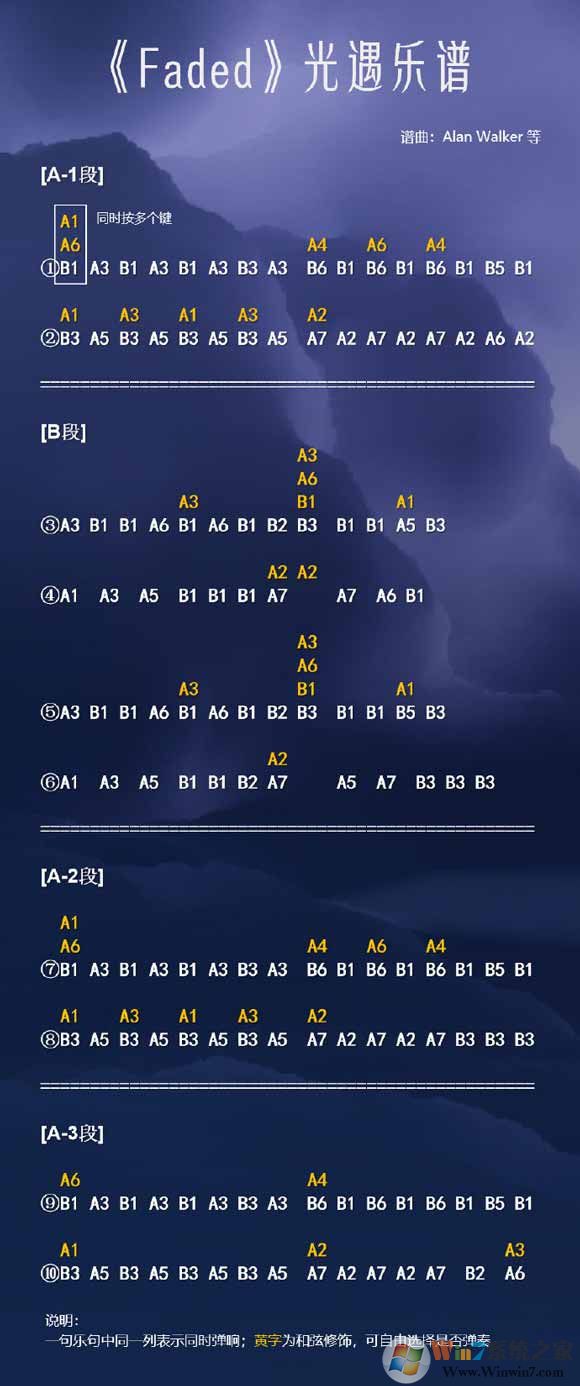 光遇簡譜《faded》怎么彈？光遇簡譜大全
