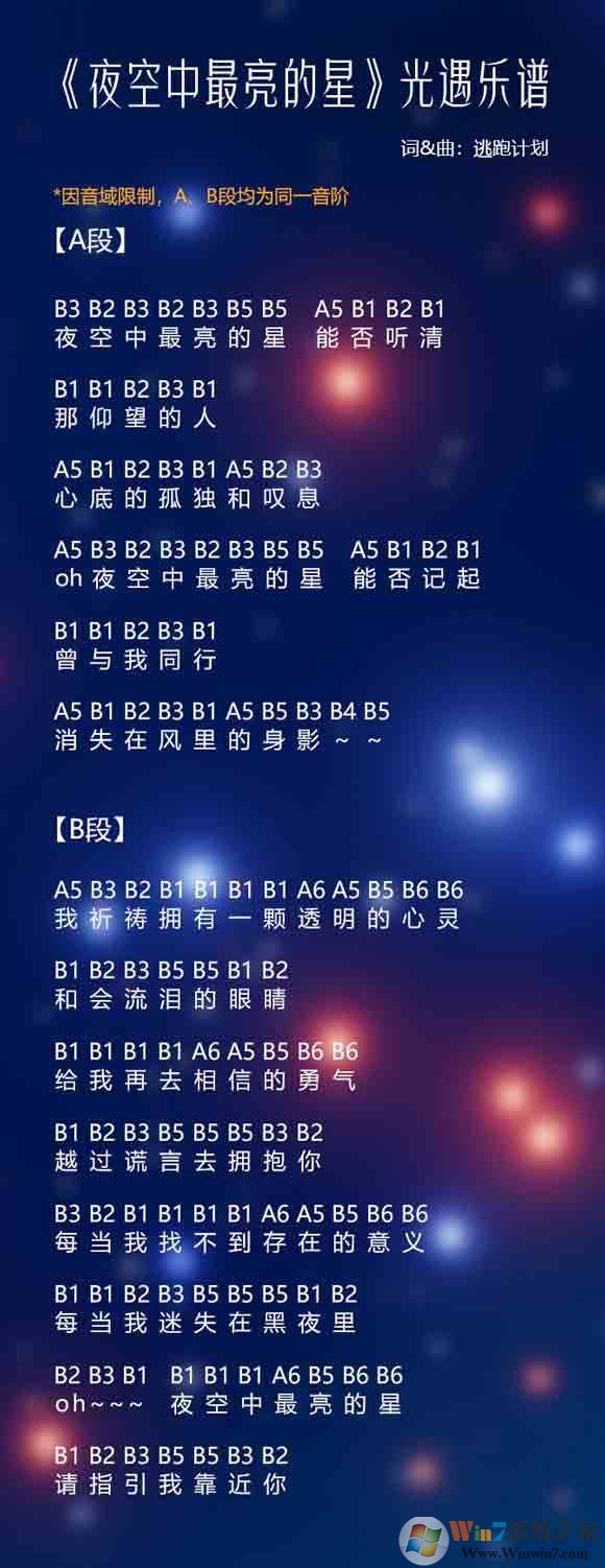 光遇簡(jiǎn)譜《夜空中最亮的星》怎么彈？光遇簡(jiǎn)譜大全