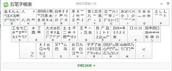 搜狗五筆輸入法電腦版 v2023最新版