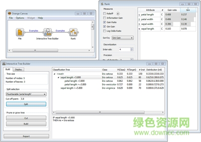 Orange數(shù)據(jù)挖掘工具 V2.7官方正式版