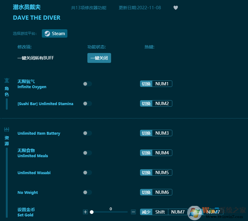 潛水員戴夫十三項修改器 v2023.7是新免費(fèi)版