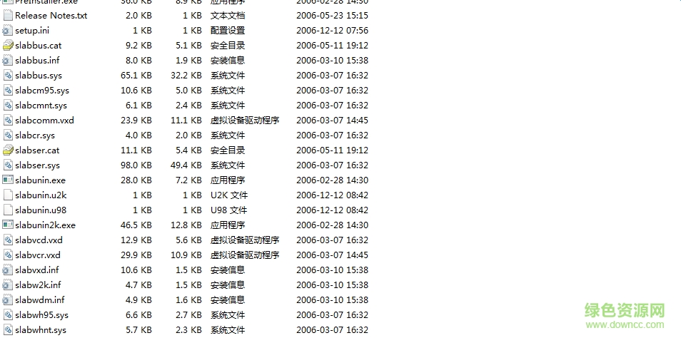 cp2102 usb to uart驅(qū)動(dòng)下載