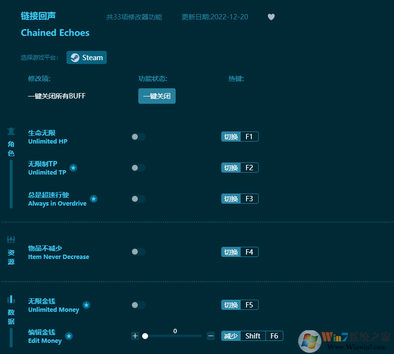 鏈接回聲Chained Echoes三十三項修改器