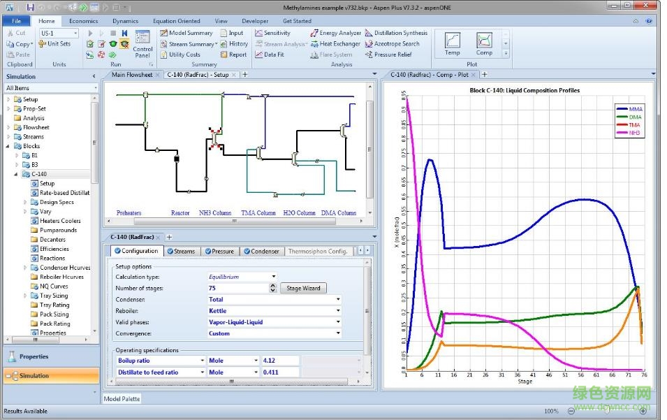 Aspen Plus流程模擬軟件 V8.4綠色修改版