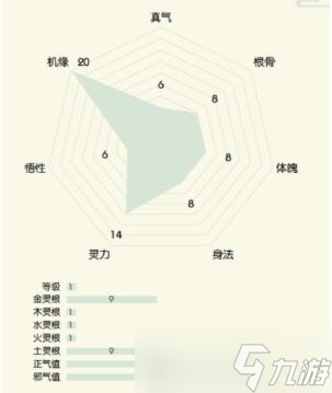 無(wú)極仙途開局選擇什么身世比較好-開局身世選擇推薦一覽