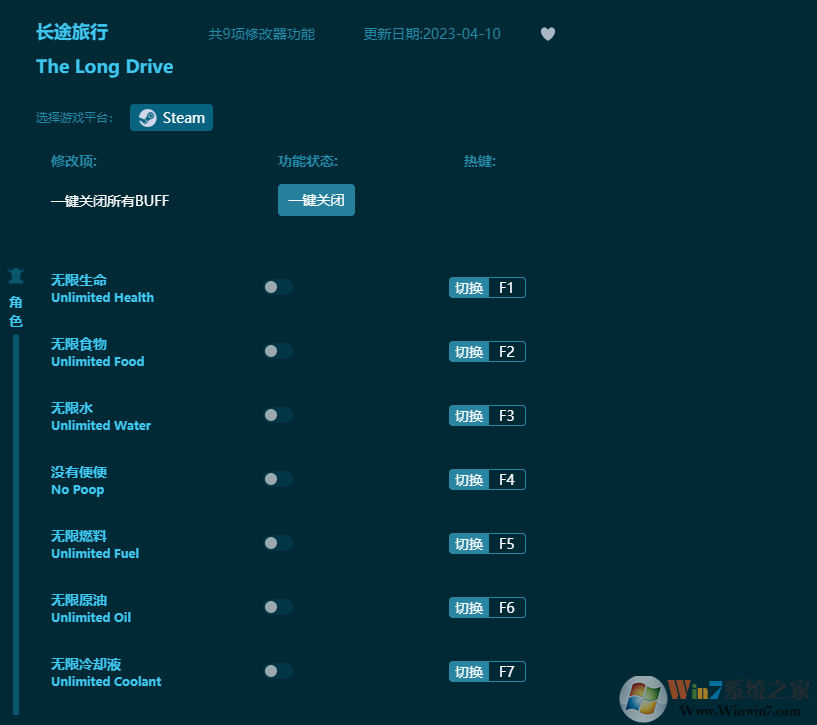 長(zhǎng)途旅行九項(xiàng)修改器 v2023最新版