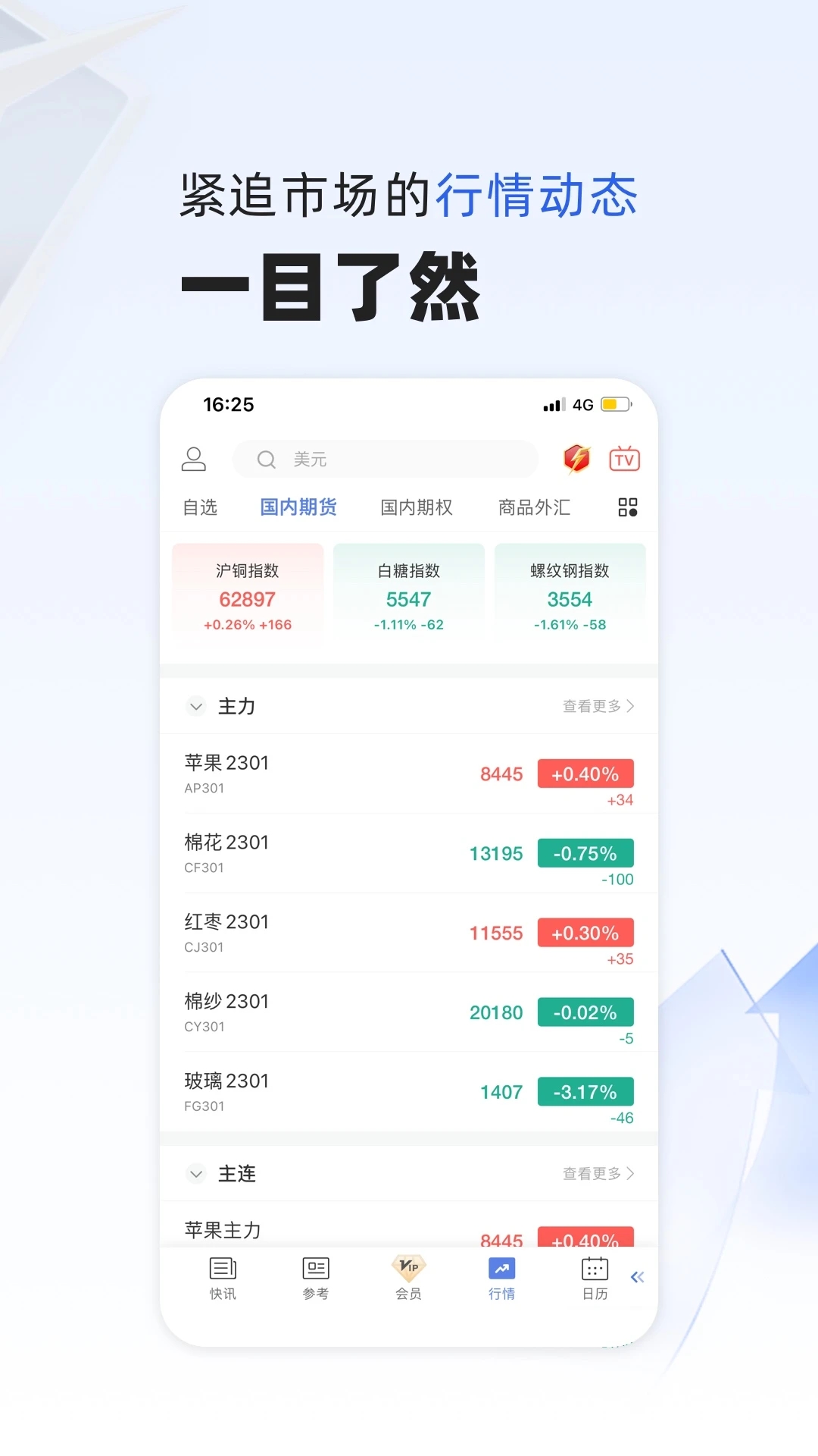 金十數(shù)據(jù)APP