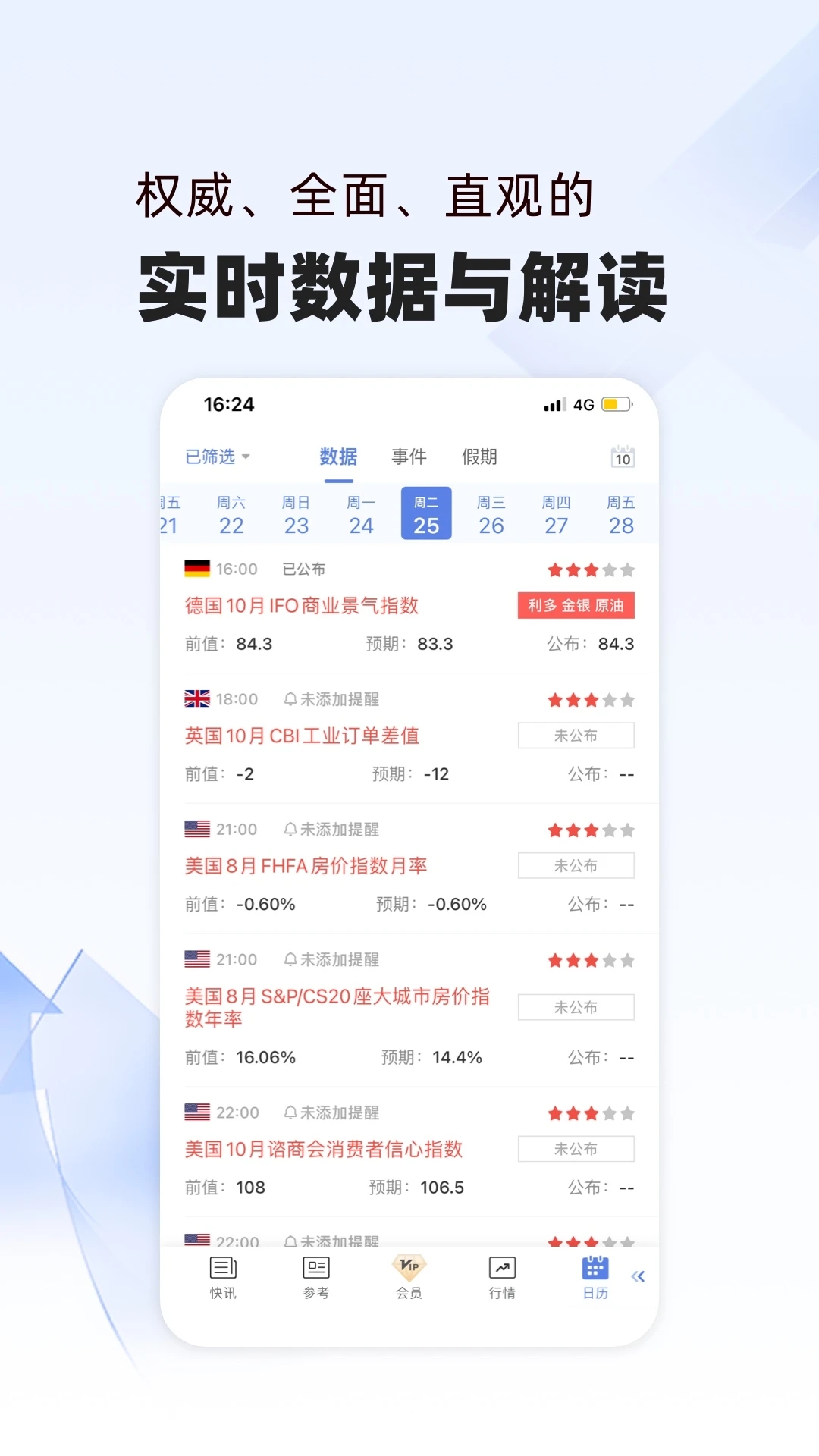 金十數(shù)據(jù)APP