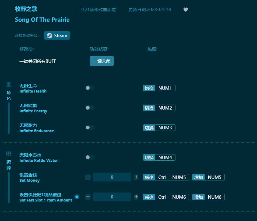 牧野之歌二十一項(xiàng)修改器 v2023最新版