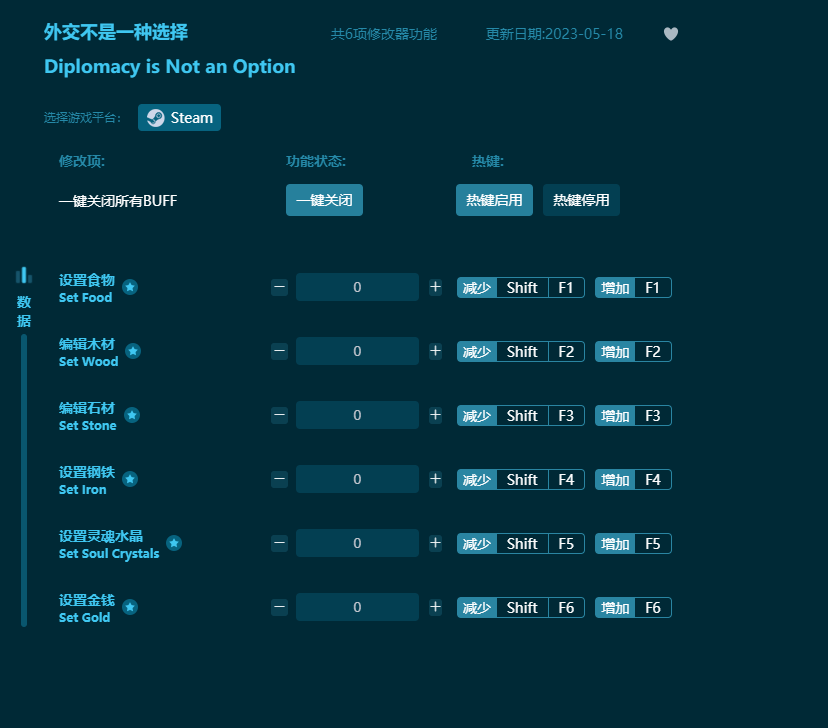 外交不是一種選擇六項修改器 v2023最新版