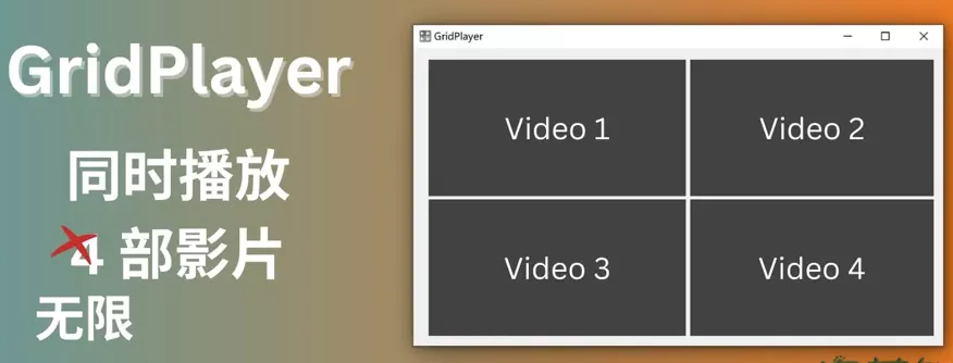 GridPlayer(同時播放多個視頻軟件) v0.4.3中文版