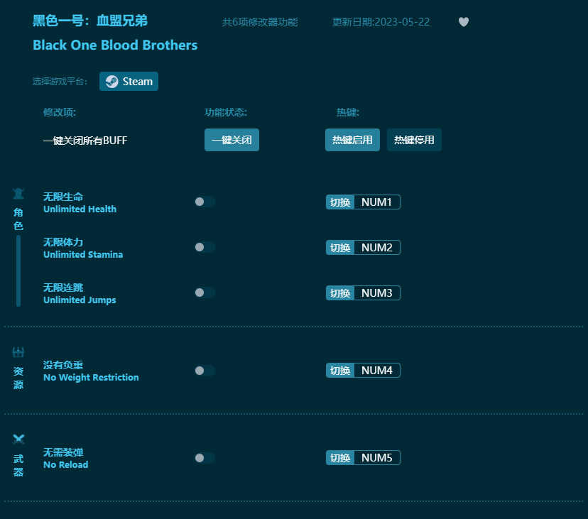 黑色一號血盟兄弟六項(xiàng)修改器 v2023最新版