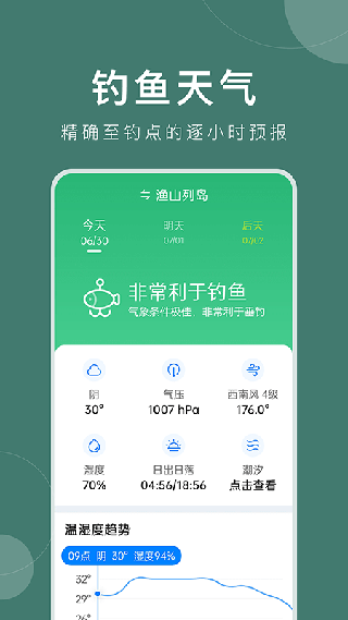 準(zhǔn)時(shí)天氣APP